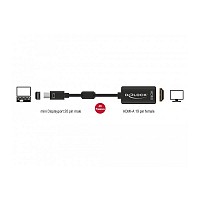 DELOCK ADAPTER MINI DISPLAY PORT M / HDMI F 4K PASSIVE 62613