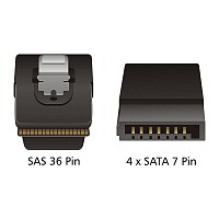 DELOCK SAS SFF 8087 36pin / 4xSATA 7pin 0.5m 83057