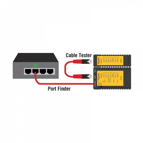 Delock Cable Tester RJ45 / RJ12 + Portfinder - 86407