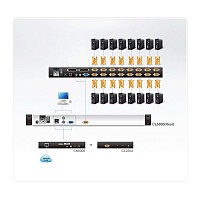Aten CONSOLE  1U 19 VGA/USB Dual Rail LED LCD CL5800N
