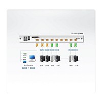 Aten KVM CONSOLE 8 PORT 19  LCD LED Dual Rail CL5808N