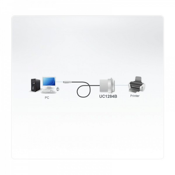 Aten USB to IEEE1284 Printer Adapter (1.8m) UC1284B