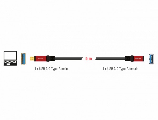 DELOCK Usb 3.0 Cable Type A-A M/F Extension Premium 5m 82755