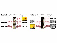 Delock DATA SWITCH AUDIO 4P. bidirectional (διπλής κατεύθυνσης) 87637